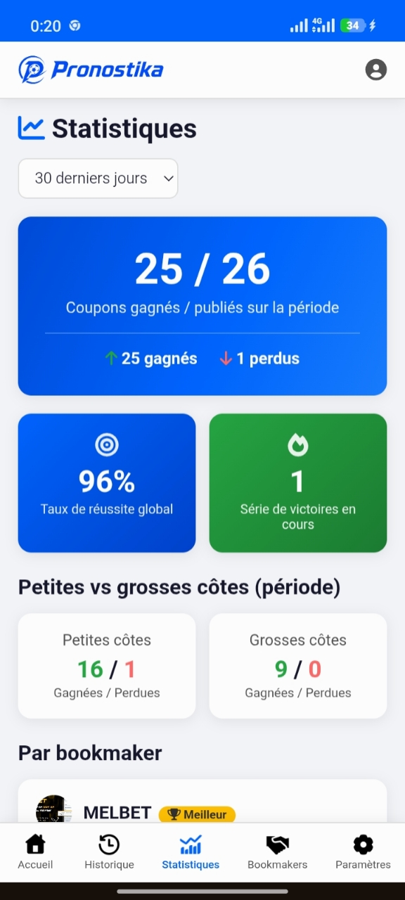 Statistiques